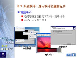 8.1 	 系統軟件、應用軟件和驅動程序