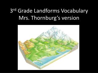 3 rd Grade Landforms Vocabulary Mrs. Thornburg’s version