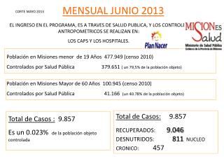 MENSUAL JUNIO 2013