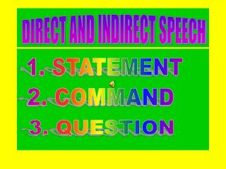 DIRECT AND INDIRECT SPEECH