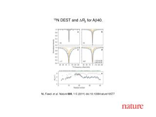 NL Fawzi et al. Nature 000 , 1-5 (2011) doi:10.1038/nature10577