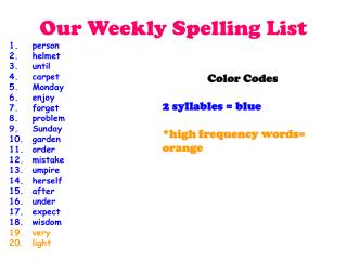 Our Weekly Spelling List