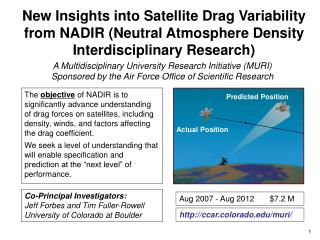 New Insights into Satellite Drag Variability from NADIR (Neutral Atmosphere Density