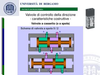 UNIVERSIT À DI BERGAMO