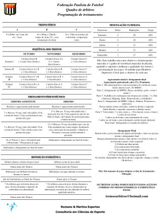 Federação Paulista de Futebol Quadro de árbitros Programação de treinamentos