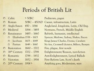 Periods of British Lit