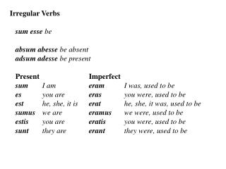 Irregular Verbs sum esse be absum abesse be absent adsum adesse be present