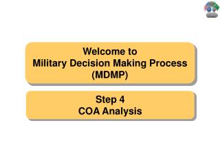 Welcome to Military Decision Making Process (MDMP)