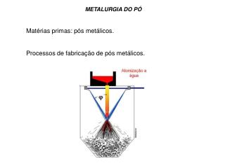 METALURGIA DO PÓ