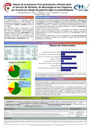 Résultats