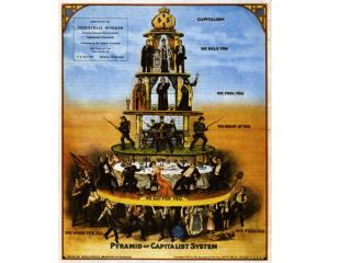 The Labor Movement