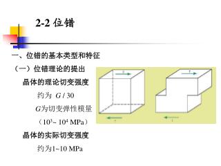 一、 位错的基本类型和特征 （一）位错理论的提出 晶体的理论切变强度 约为 G / 30 G 为切变弹性模量