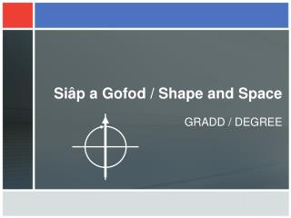 Siâp a Gofod / Shape and Space