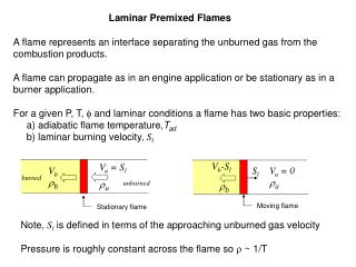 Laminar Premixed Flames