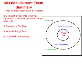 Mission=Current Event Summary 1. Pick a current event article on the table