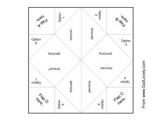 Cootie Catcher or Fortune Teller – to fill-in on computer