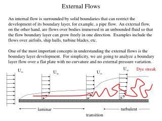 External Flows