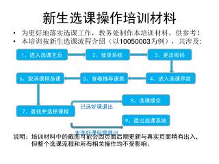 新生选课操作培训材料