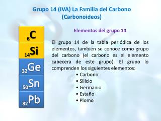 Elementos del grupo 14