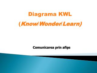 Diagrama KWL ( Know / Wonder / Learn )