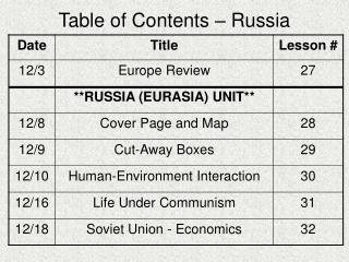 Table of Contents – Russia