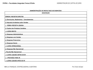 ADMINISTRAÇÃO DE CAPITAL DE GIRO