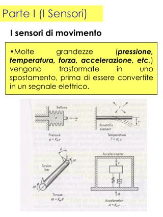 Parte I (I Sensori)