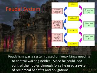 Feudal System