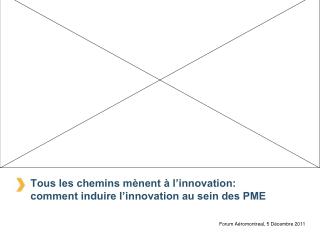 Tous les chemins mènent à l’innovation: comment induire l’innovation au sein des PME