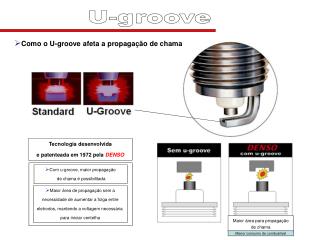 U-groove