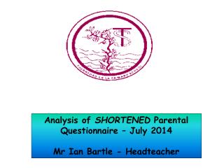 Analysis of SHORTENED Parental Questionnaire – July 2014 Mr Ian Bartle - Headteacher