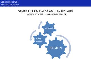 SAMARBEJDE OM PSYKISK SYGE – 16. JUNI 2010 2. GENERATIONS SUNDHEDSAFTALER