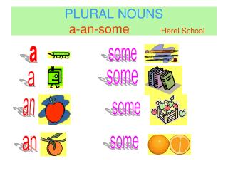 PLURAL NOUNS a-an-some Harel School