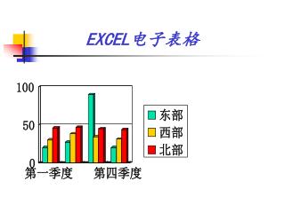 EXCEL 电子表格