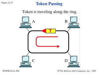 Figure 12-15