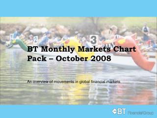 BT Monthly Markets Chart Pack – October 2008