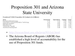 Proposition 301 and Arizona State University