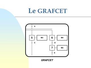 Le GRAFCET