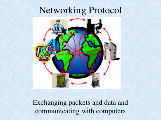 Networking Protocol