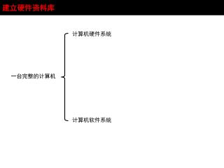 一台完整的计算机