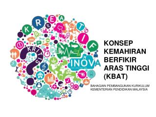 KONSEP KEMAHIRAN BERFIKIR ARAS TINGGI (KBAT)