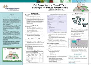 Fall Prevention is a Team Effort: Strategies to Reduce Pediatric Falls