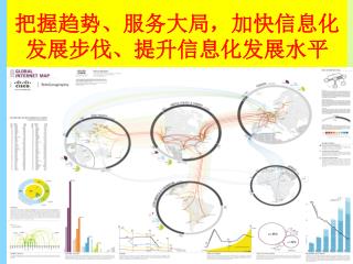 把握趋势、服务大局，加快信息化发展步伐、提升信息化发展水平