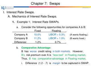 Chapter 7: Swaps
