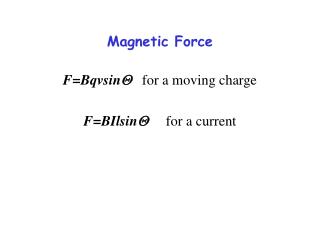 Magnetic Force