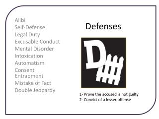 Defenses