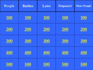 200