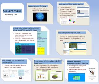 Making Information Available to the World with HTML and Web Pages