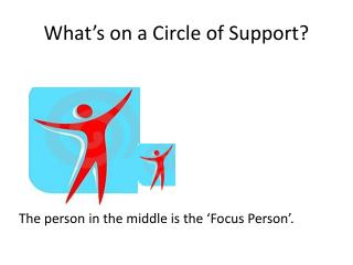 What’s on a Circle of Support?