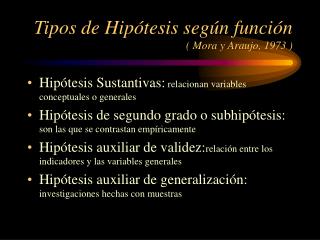 Tipos de Hipótesis según función ( Mora y Araujo, 1973 )